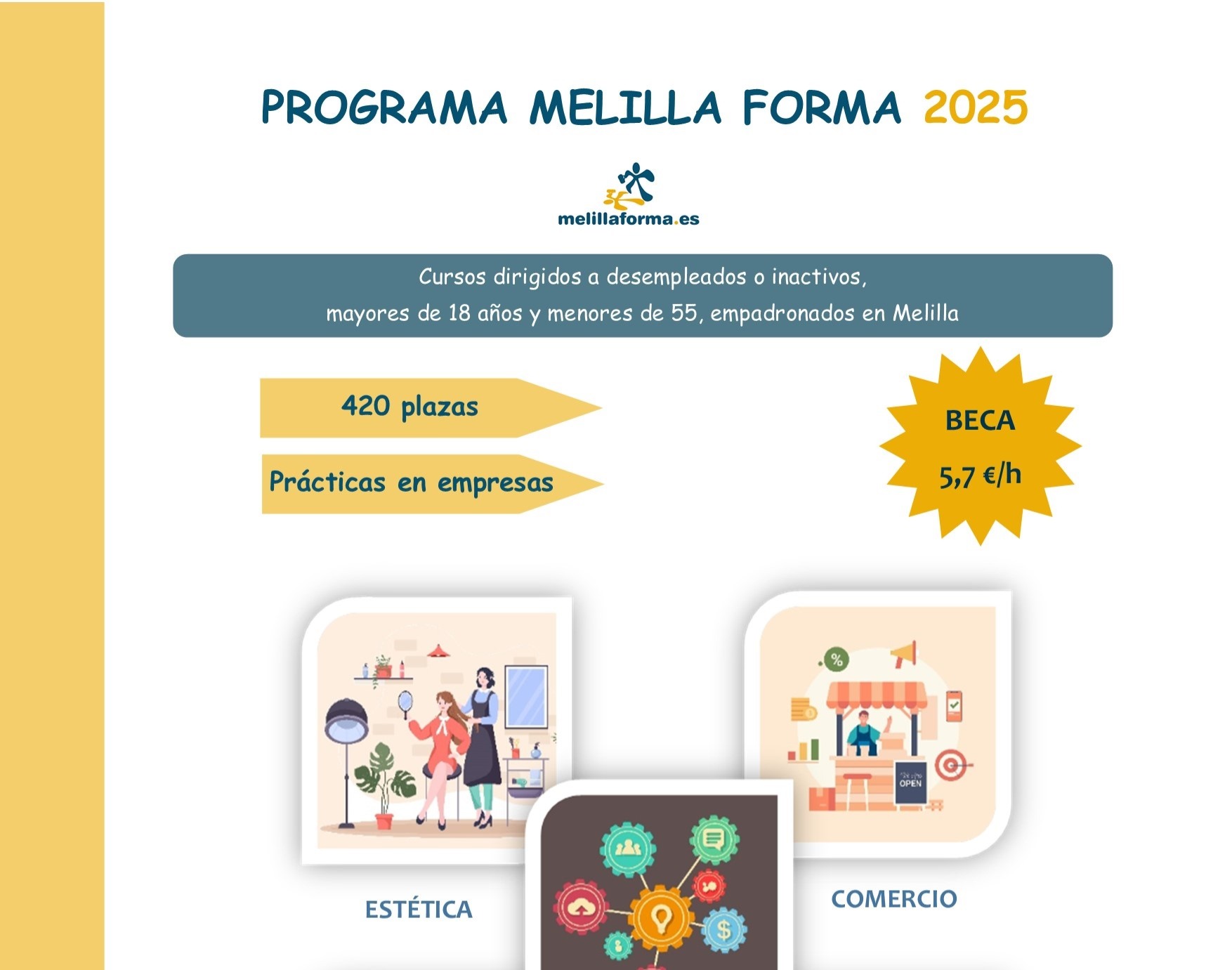 Noticia del 05-03-2026